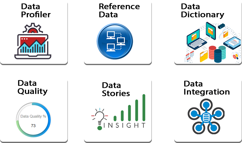 Supporting Cloud Warehouses